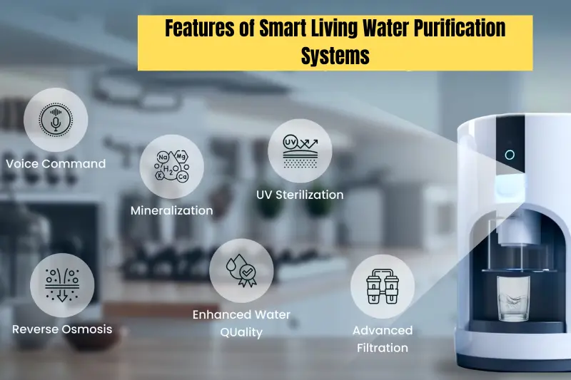 features of smart living water purification systems